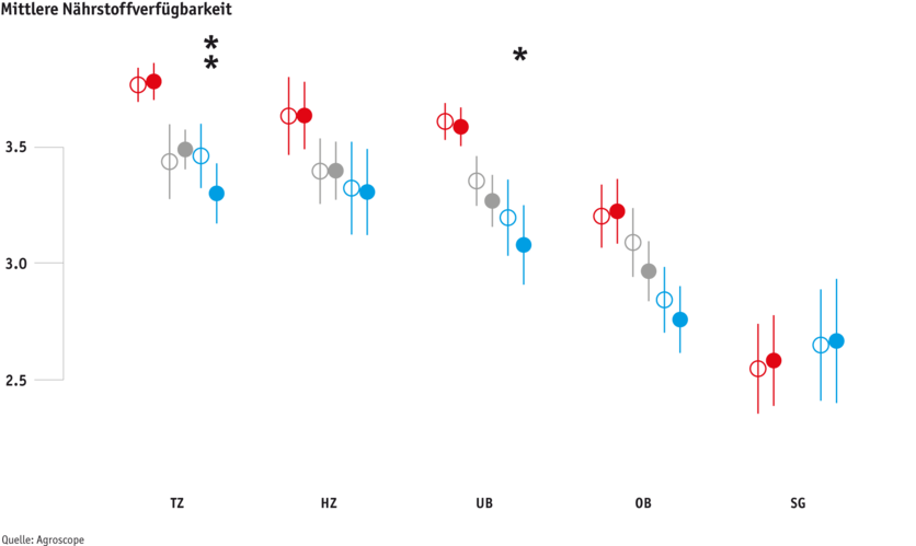 ab25_grafik_3_d.png ab25_grafik_3_d.png