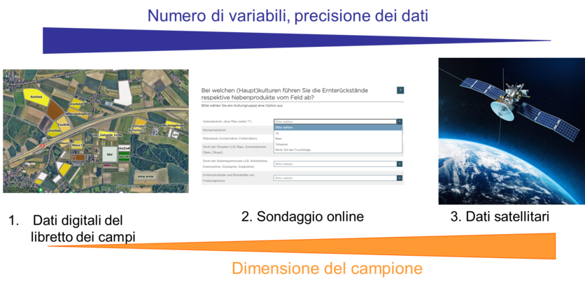 ab2025_umwelt_agrarumweltmonitoring_agrarumweltmonitoring_maus_abbildung_1_it.png ab2025_umwelt_agrarumweltmonitoring_agrarumweltmonitoring_maus_abbildung_1_it.png