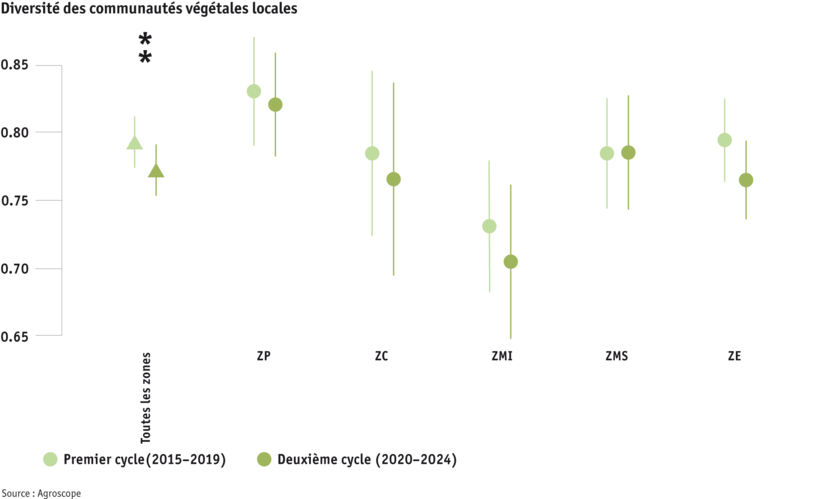 ab25_grafik_5_verschiedenartigkeit_f.png ab25_grafik_5_verschiedenartigkeit_f.png