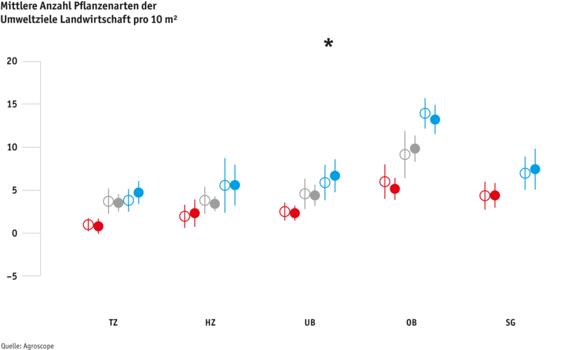 ab25_grafik_1_d.png ab25_grafik_1_d.png