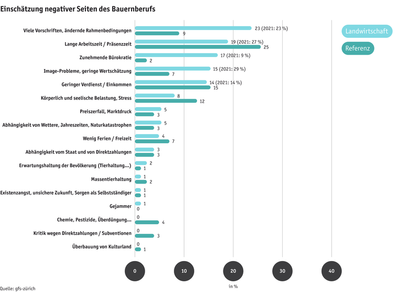 ab25_bauernfamilie-lq-negativ-25-d.png ab25_bauernfamilie-lq-negativ-25-d.png